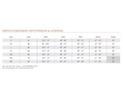 Simms Waypoints Jacket