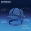 Mission X Mossy Oak Performance Hat 2 Mission X Mossy Oak Performance Hat -Cheap Fishing Shop mission cap features