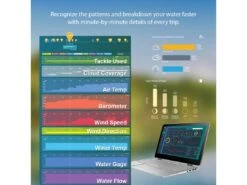 ANGLR Tracker With FREE 3-month Logbook -Cheap Fishing Shop pp08