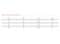 Simms Challenger Insulated Bib -Cheap Fishing Shop simms sc mens outerwear bottoms 1