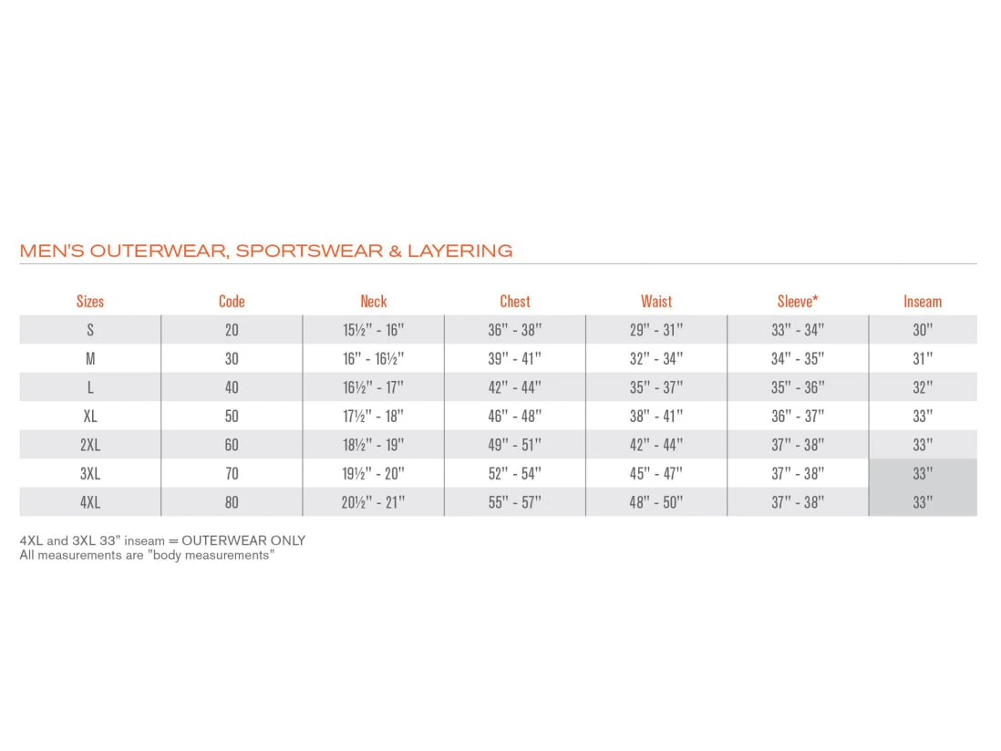 Simms Fastcast Windshell 4 Simms Fastcast Windshell - Image 2